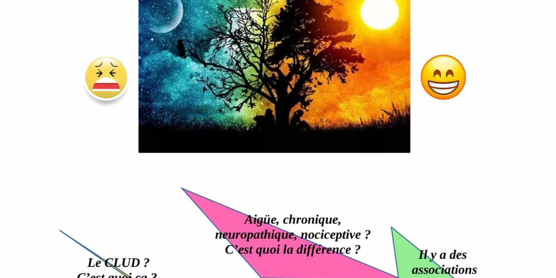 AFFICHE JOURNEE MONDIALE DOULEUR 20 OCT 2025 alternative 2 (2) (1)